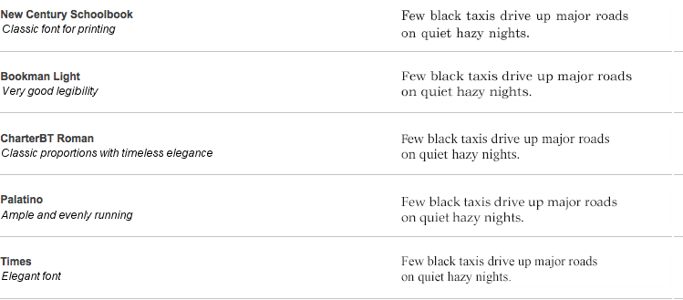 tl_files/personalnovel_de/image/Fonts.png title=